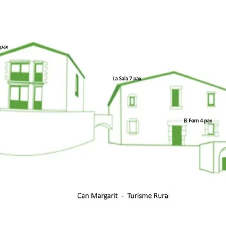 Margarit Country house